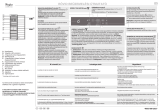 Whirlpool AFB 1842 A++ Shock F Program Chart