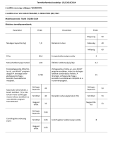 Whirlpool TDLRS 7222BS EU/N Product Information Sheet