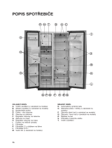 Whirlpool 20RU-D3L Program Chart