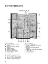 Whirlpool 20TI-L4 DK Program Chart