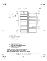 Whirlpool WM1854 A+X Program Chart