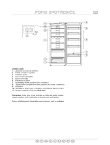 Whirlpool WMES 3787 DFC IX Program Chart