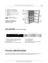 Whirlpool WV1460 A+NFW Program Chart