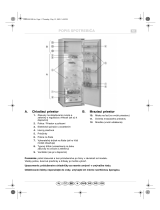 Whirlpool ARG 746/A Program Chart