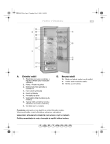 Whirlpool ARG 746/A Program Chart