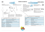 Whirlpool AMW 584 IX Program Chart