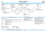 IKEA MW C00 BG Program Chart