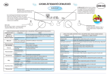 Whirlpool AMW 594 IX Program Chart