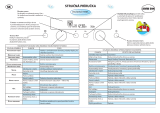 Whirlpool AMW 594 IX Program Chart