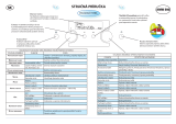 Whirlpool AMW 594 IX Program Chart