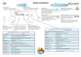 Whirlpool AMW 575 IX Program Chart