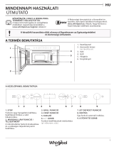 Whirlpool W67 MN840 NB Daily Reference Guide