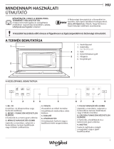 Whirlpool W7 MD440 WH Daily Reference Guide