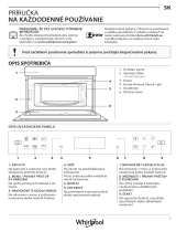 Whirlpool W7 MD440 WH Daily Reference Guide