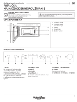 Whirlpool AMW 4910/IX Daily Reference Guide