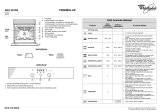 Whirlpool AKZ 447/MR/04 Program Chart