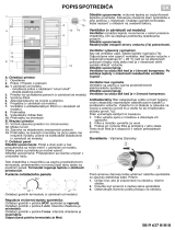 Polar P MAX 149 Program Chart