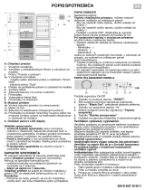 Whirlpool ARC 6447/IX Program Chart