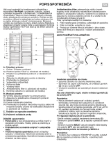 Ignis ARC 7517 Program Chart