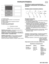 Whirlpool AFB 6641 Program Chart