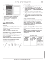 Whirlpool TWS951CGG2 Program Chart