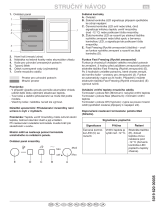 Whirlpool TWS951CGG2 Program Chart