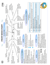 Whirlpool JT 368 SL Program Chart