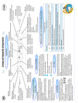 Whirlpool JT 367 WH Program Chart