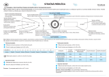 Whirlpool MAX 109 BRZ Program Chart