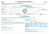 Whirlpool MAX 109 CAF Program Chart