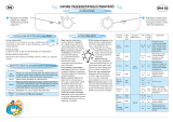 Whirlpool MAX 30/IX Program Chart