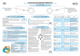 Whirlpool MAX 32/WH Program Chart