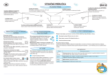 Whirlpool MAX 34 SL Program Chart