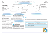 Whirlpool MAX 34 SL Program Chart