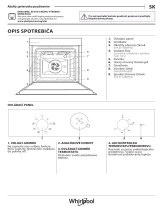 Whirlpool WTA C 8411 SC AN Daily Reference Guide