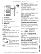 Bauknecht DP300 BL Program Chart