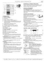 Bauknecht WBE3332 A+NFCS Program Chart
