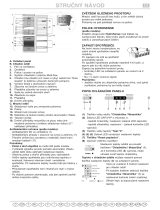 Bauknecht WBE3332 A+NFCS Program Chart