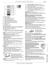 Polar PCB 340 A+ Program Chart