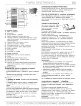 Bauknecht KGN340 PROFRESH A++ IN Program Chart