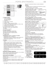 Bauknecht WBE34772 DFC TS Program Chart