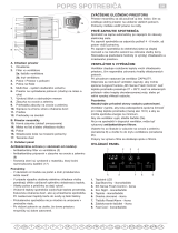 Whirlpool WBV7833 NFC IX Program Chart