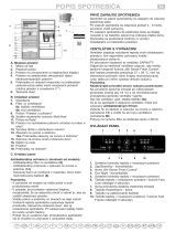 Whirlpool WTV4598 NFC IX AQUA Program Chart