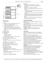 Ignis WTV42352 TS Program Chart