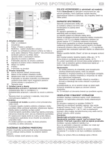 Bauknecht WBC34463 A+++DFCX Program Chart