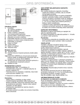 LADEN SC304 ISA+ AQUA Program Chart