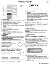 Whirlpool ARC 5663/2 Program Chart