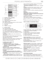 Bauknecht WBC3746 A+X Program Chart
