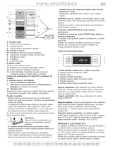 Bauknecht KGE356 SUPER ECO A++IN Program Chart