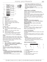 Whirlpool WBC3725 A+X Program Chart